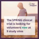 Chemomab SPRING trial